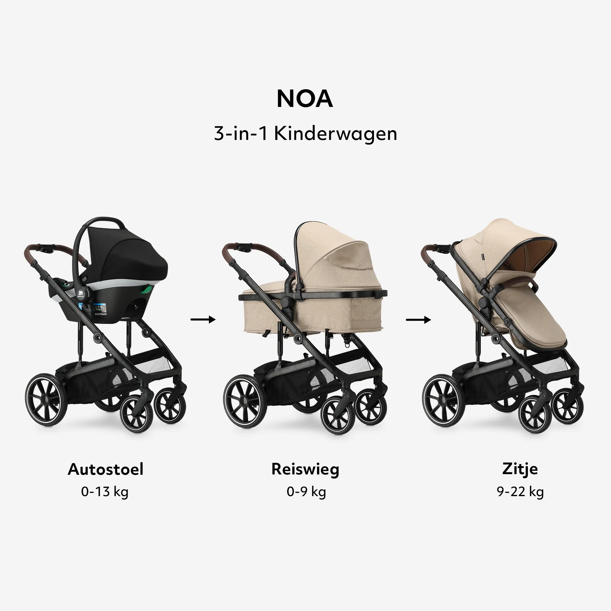 Noa 3-in-1 Kinderwagen Nougat - Image 2