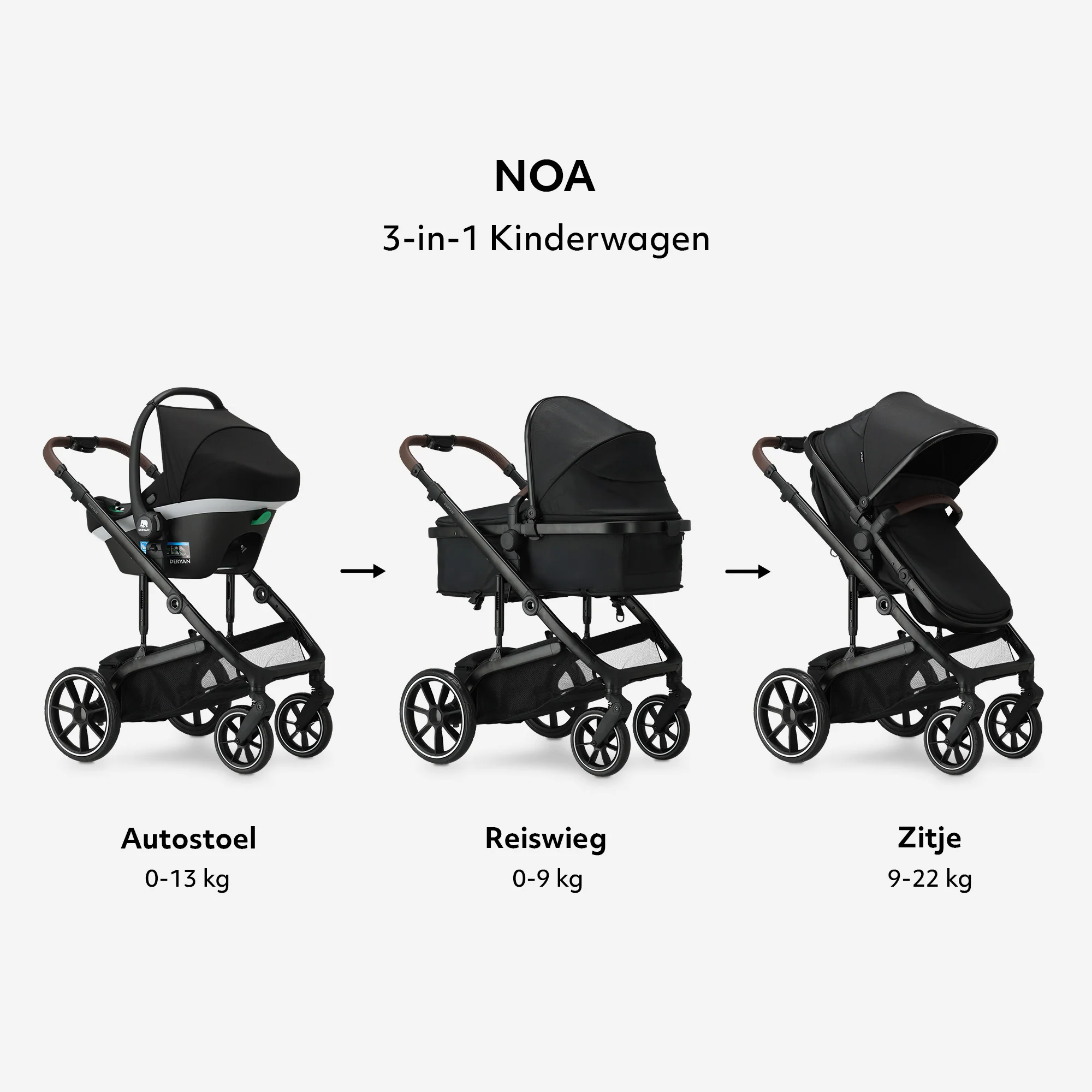 Noa 3-in-1 Kinderwagen Zwart - Image 2